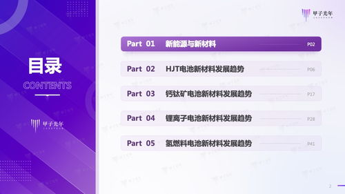 甲子光年 2023新能源电池材料发展概览报告 附下载