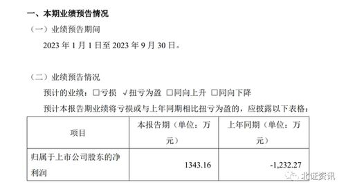 7家公司三季报业绩均为预喜 券商看好北交所四季度市场表现